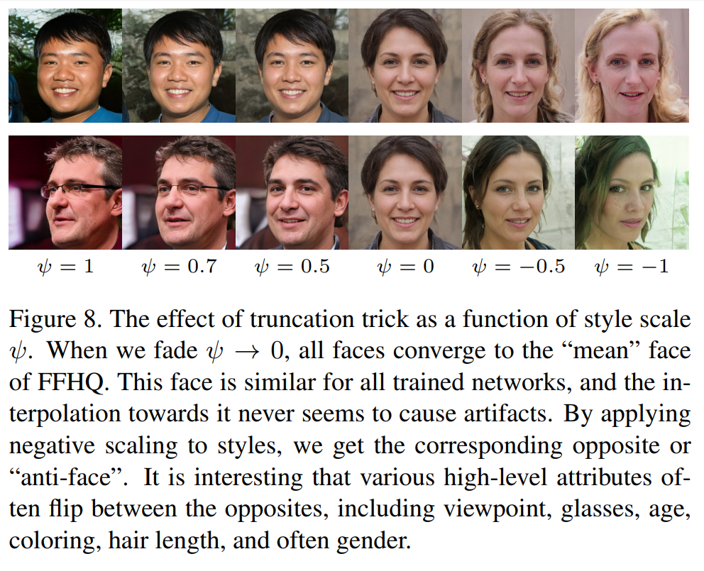 A figure showing an interpolation between faces and corresponding "anti-faces", taken from Nvidia's paper. The figure is labelled "figure 8", and has a lengthy text description beneath